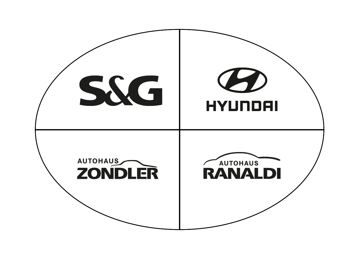 Autohaus Ranaldi - Ein Unternehmen der S&G Gruppe